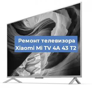 Замена светодиодной подсветки на телевизоре Xiaomi Mi TV 4A 43 T2 в Санкт-Петербурге